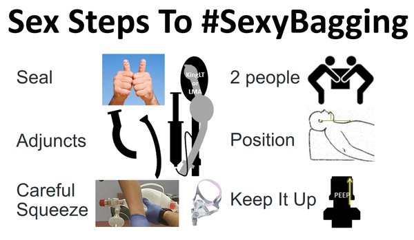 Sex steps to SexyBagging